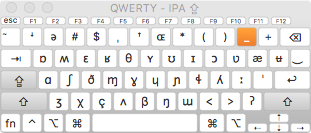 keyboard layouts for Mac OS X