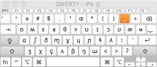 Ipa Keyboard Layouts For Mac Os X