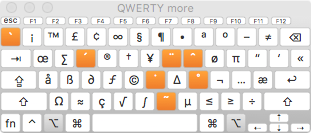 (QWERTY more with the option key down)