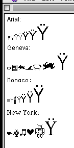 Screenshot of Mac OS 8, with uppercase Y with diaeresis in various fonts and sizes.  Arial is normal; Geneva has sheep, computer, rabbit, bird, sheep, rabbit, and then a normal Ÿ; Monaco has a triple equals, normal, candle, and then normal after that; New York has heart, some sort of squiggle, robot, notes, heart, robot, and then a normal Ÿ.