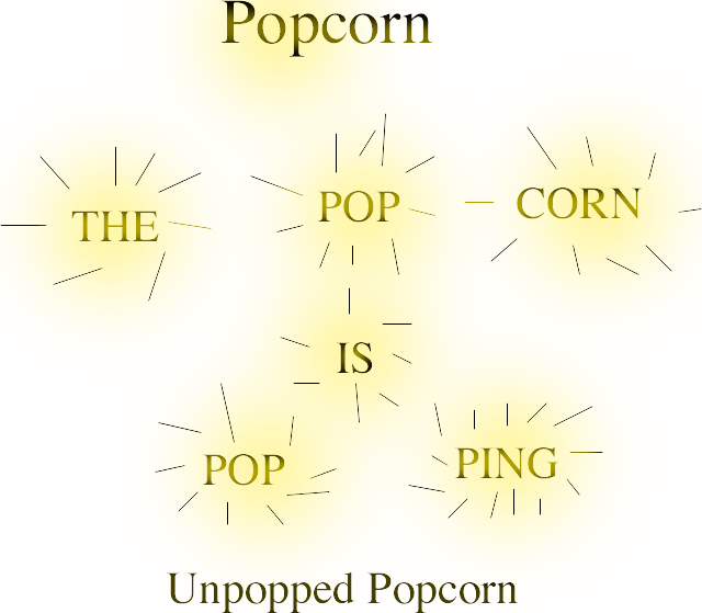 There's text with some space between each syllable, and lines coming out of each syllable.  The text is all in upper-case, and each syllable has a yellow blurry circle behind it.  The text says, "THE POP CORN IS POP PING".  At the bottom of the image is some normal text that says, "Unpopped Popcorn".